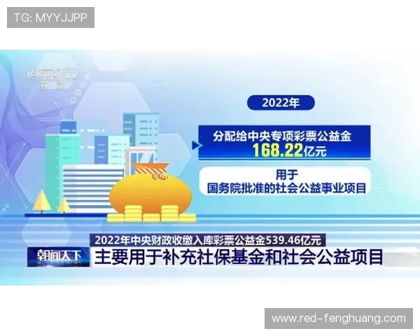 168.22亿元中央公益金助力民生
